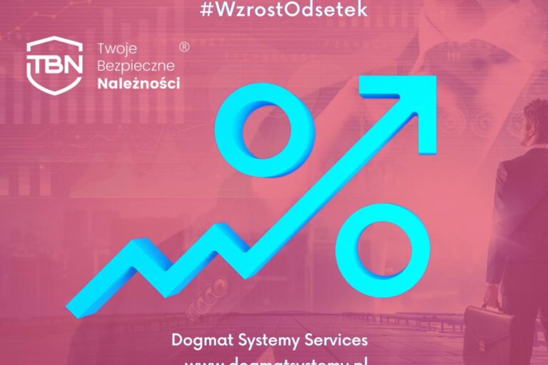 Wzrost Odsetek Ustawowych w 2021 roku