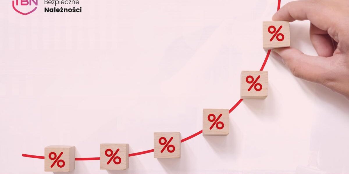 Odsetki ustawowe Odsetki kapitałowe Odsetki za opóźnienia Odsetki w transakcjach handlowych