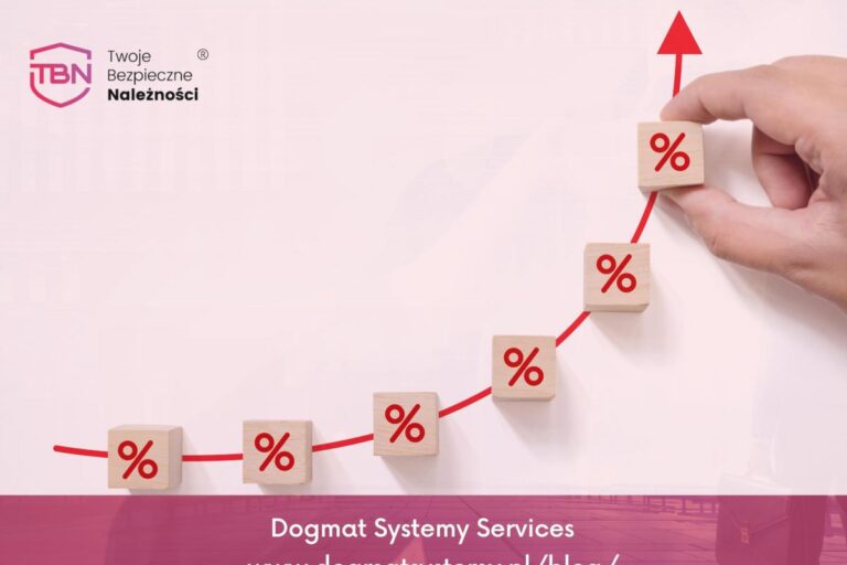 Odsetki ustawowe Odsetki kapitałowe Odsetki za opóźnienia Odsetki w transakcjach handlowych