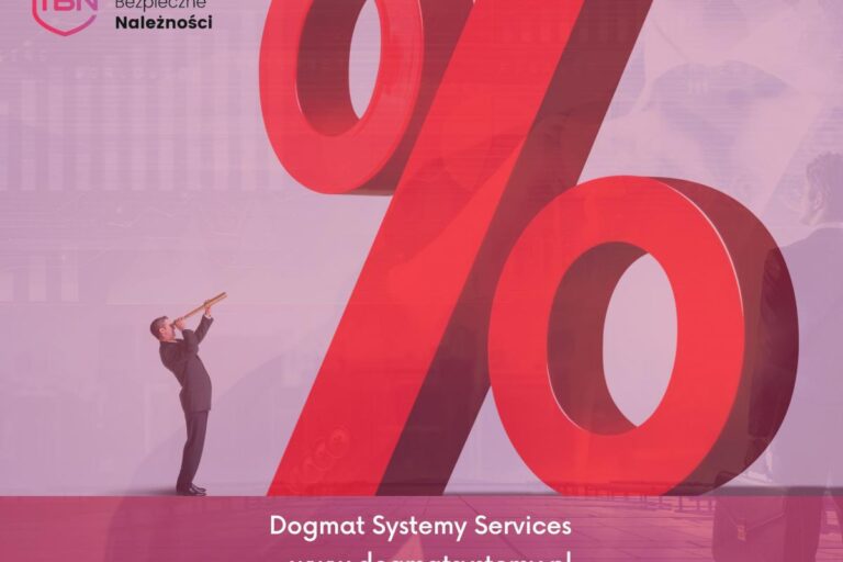 Odsetki w transakcjach B2B