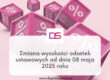 Zmiana odsetek ustawowych, odsetek kapitałowych, odsetek maksymalnych, odsetek w transakcjach handlowych