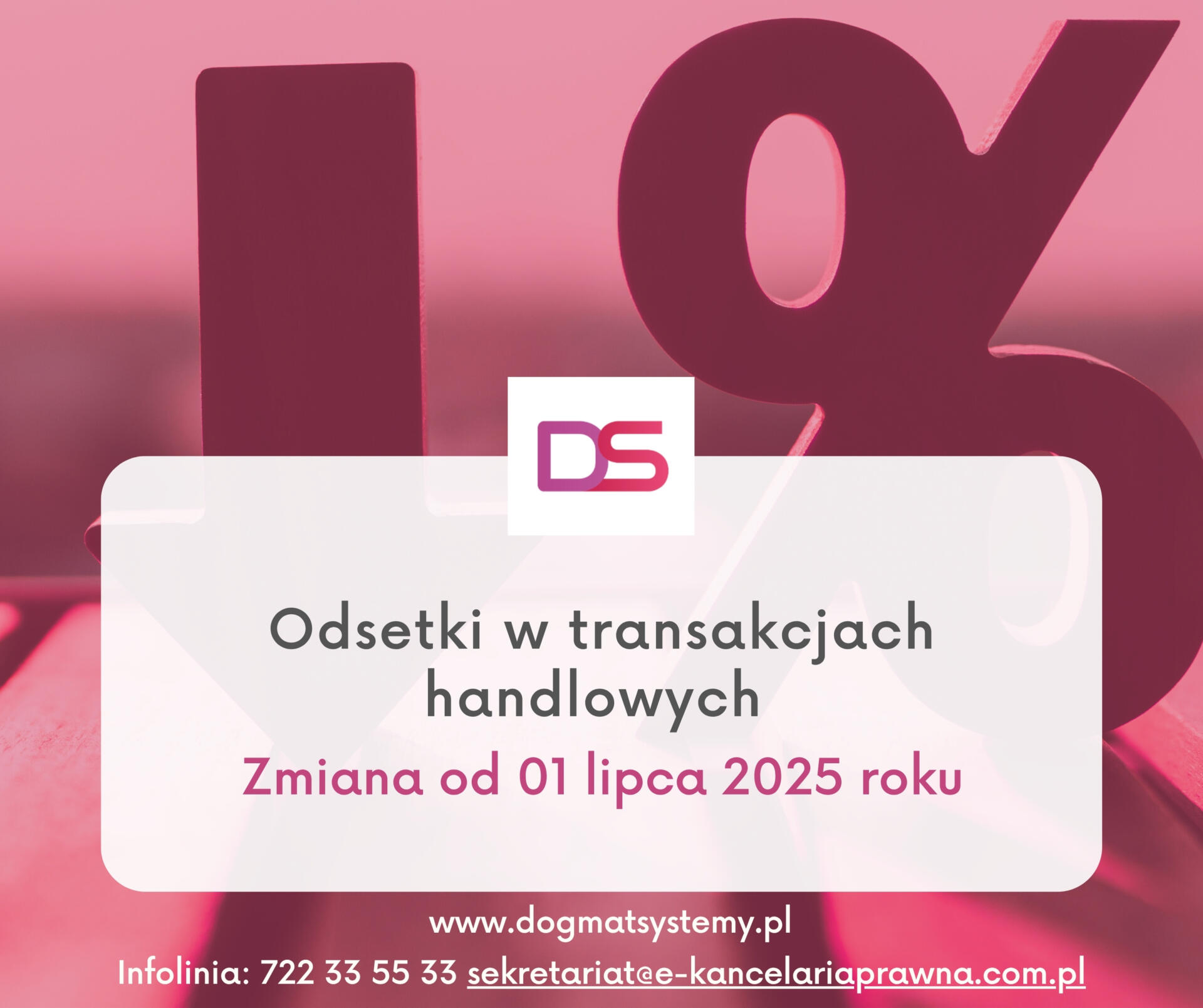 Odsetki w transakcjach handlowych: Zasady i stawki